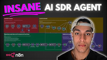 I Replaced My Sales Team with One AI Agent (No Code)