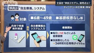 全国初・自主療養『神奈川モデル』の必要性　県の統括官に聞く　(2022年1月28日)