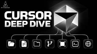 Information Cursor Deep Dive: How Senior Engineers Actually Use Cursor for 10x Productivity Guide