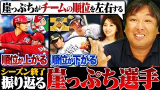 【どうなった⁉︎崖っぷち選手④】『活躍次第で順位も大きく変わる‼︎』昨年5位の広島が2位に浮上‼︎ソフトバンクは上林や高橋純平などが戦力外に...【ソフトバンク・広島編】