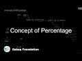 Concept of percentage math lecture  sabaqpk