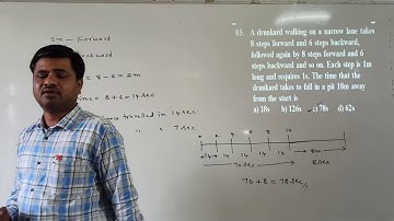 CET GT - 04 | PHYSICS |DISCUSSION 1 | BY RAGHAVENDRA SIR