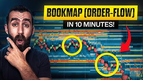 How to Use Bookmap (Order-Flow) in 10 Minutes!