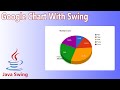 Java Swing - Google Chart With JavaFx Swing Embed WebView
