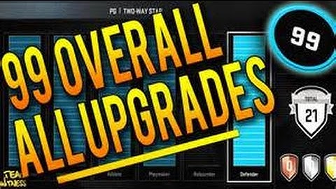 NBA 2K16 Quickest Way To 99OVR Method/Glitch | **All Consoles** | [Working] | VC GLITCH SOON