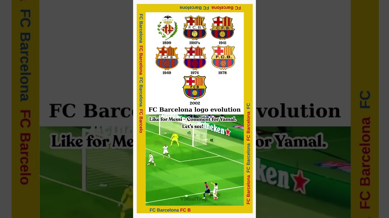 Barcelona Logo Evolution 🔵🔴