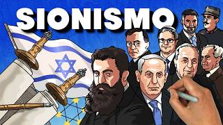EL SIONISMO (Un movimiento político que casi nadie te explica bien)