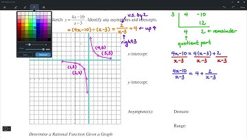 11.1 - Exploring Rational Functions Using Transformations