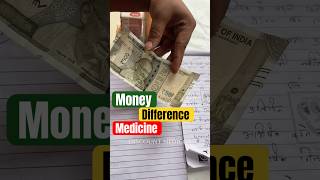Money Difference Medicine Discount Medicos