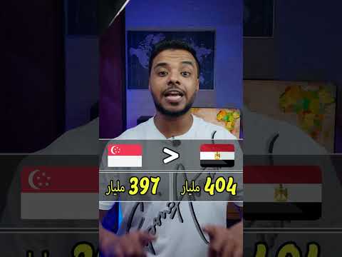 اصغر 5 محافظات في مصر