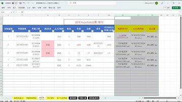 EXCEL函數應用｜hyperlink的函數應用→可應用在整合連結 ｜word、pdf報價單、產品圖案自動連結｜規劃分享