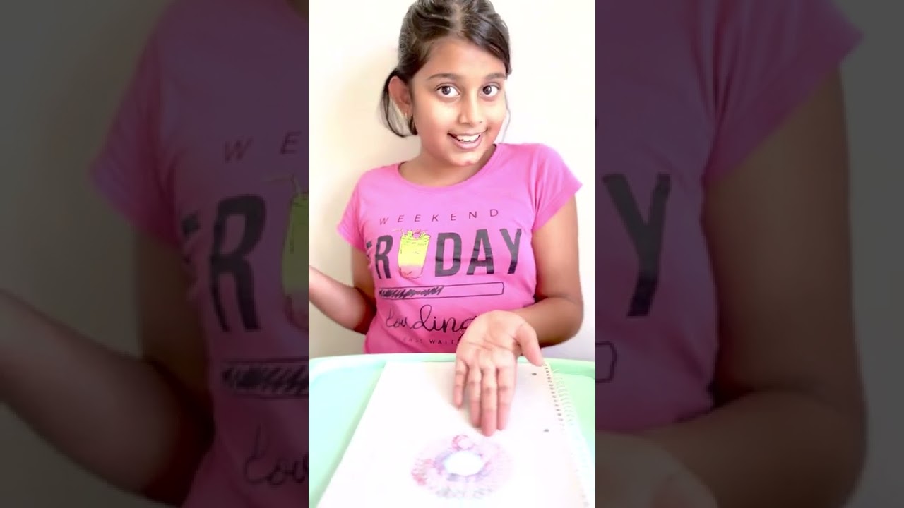 Review and how to use spiral art by color zone