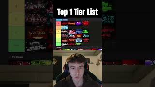Tier List of Top 1's in Geometry Dash