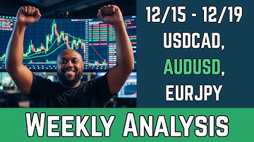 Weekly Analysis With The VTC Trading System