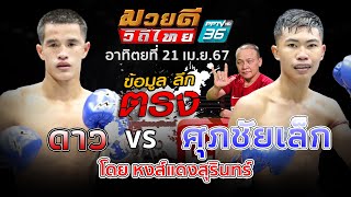 วิเคราะห์มวยดีวิถีไทย PPTV36 อาทิตย์ที่ 21 เม.ย. โดยหงส์แดงสุรินทร์