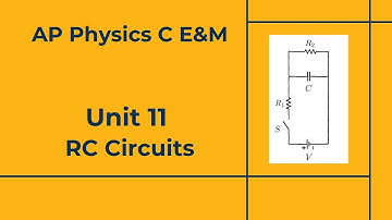 AP Physics C E&M - Unit 11 - Lesson 11C - RC Circuits