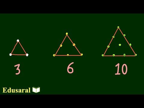 Concept , Formula