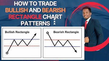 how to trade bullish and bearish rectangle chart patterns