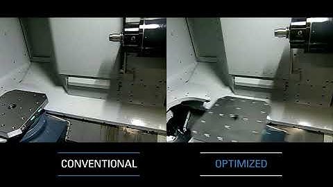 Makino Advanced Professional 6 control will cut your times with a very simple interface