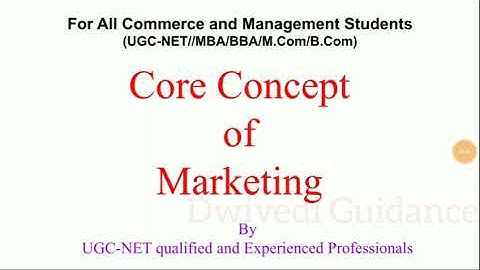 Core Concept of Marketing | For Management & Commerce Students | UGC-NET, MBA, M.Com, BBA, B.com