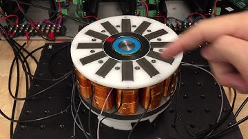 Bearingless Slice Hysteresis Motor: Suspension Control