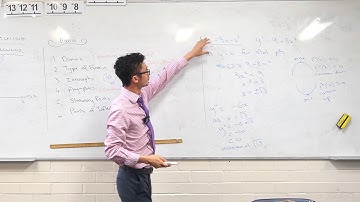 Curve Sketching with Calculus (Full Menu)