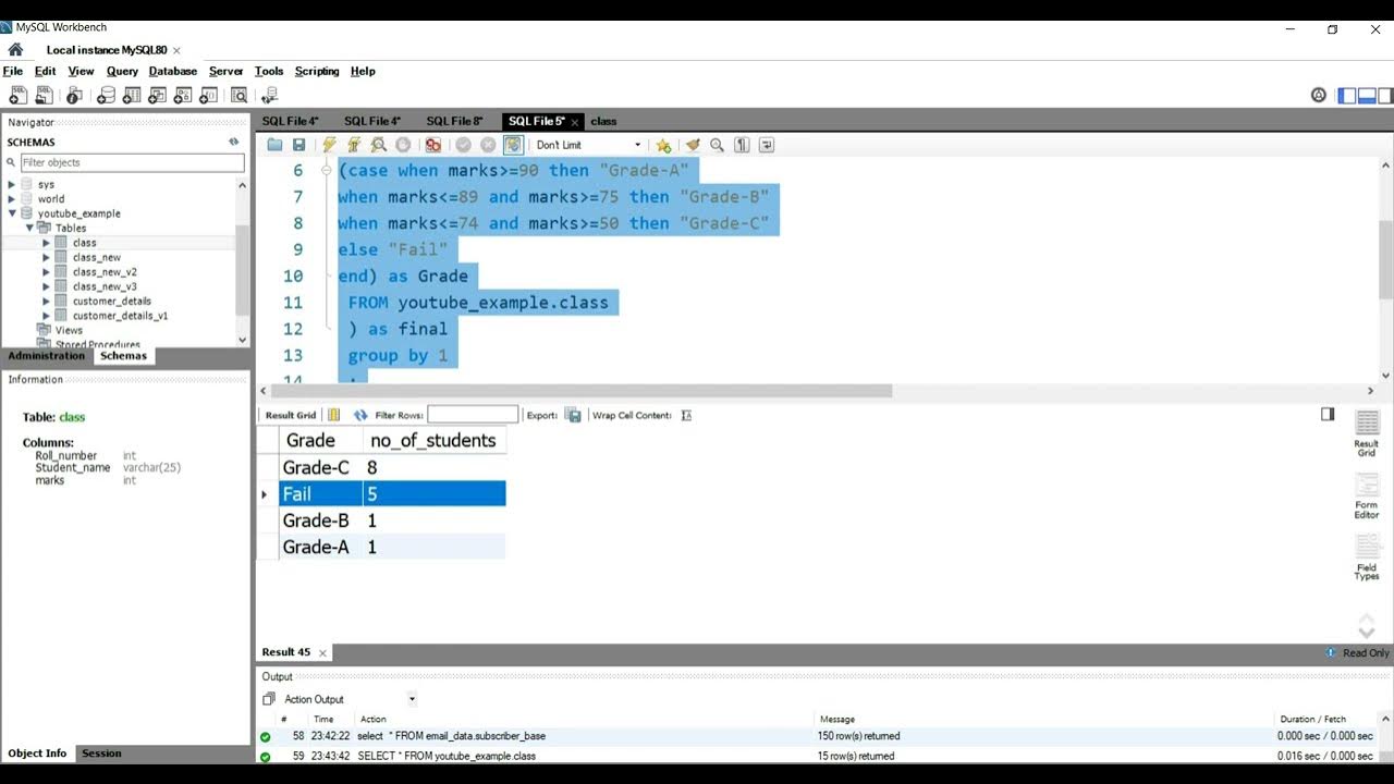 SQL CASE Statement | IF-THEN-ELSE statement SQL | How to return ...