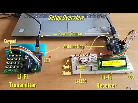 Video: Bambuk lifi ekoloji cəhətdən təmizdirmi?