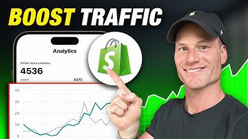 NEVER Have A Traffic Problem Again For Your Ecommerce Store