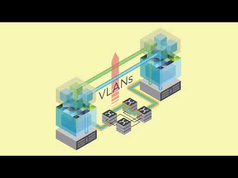 Einführung in VMware