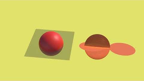 Extremal principle - Part 2 | Solid is sphere if all the cross sections are circle