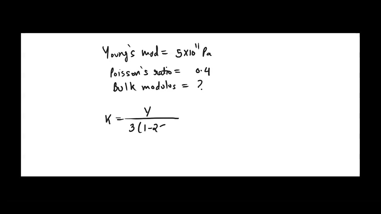 Young's modulus of a metal is 15 × 10 ^11 Pa. If its poisson's ratio is ...