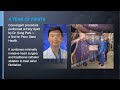 Penn State Health Cardiovascular - Year in Review 2022-2023