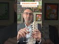 Migraine Treatments for Cervico Thoracic Spine, An Advanced Approach | Dr. Arkam Rehman