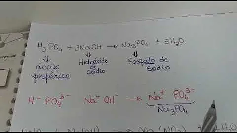 O que acontece quando o sal se dissolve na água?