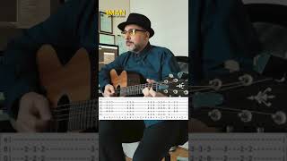 Highway To Hell Acdc Guitar Intro Cover Iman Music Studio