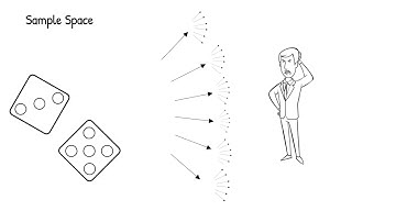 Sample Space