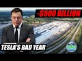 Tesla is having a terrible year