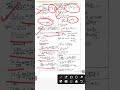 Class 12 Maths 🔥 Standard Integration Formulas | 100% Exam Use | BPML Institute