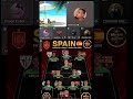 SHABALLALA SPAIN MOYEE XULALKA KALE WAX KA JIRA MALAHA 