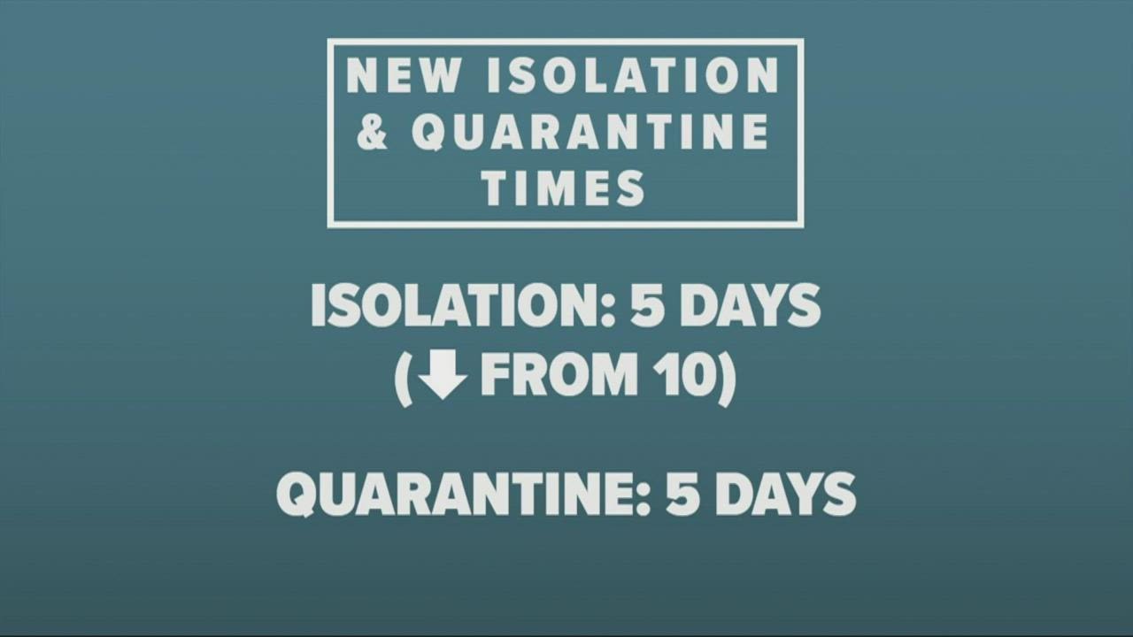 CDC recommends shorter COVID isolation, quarantine for all - YouTube