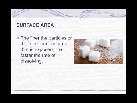Factors that Affect the Rate of Dissolving