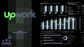 $UPWK Upwork Q4 2025 Earnings Conference Call