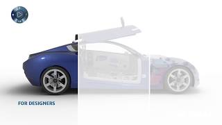 CATIA 3DEXPERIENCE | What's new in R2018x?