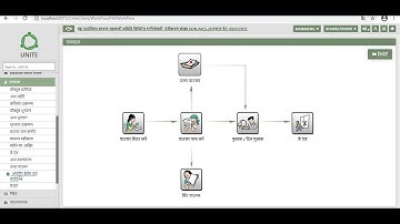 OpeningBalanceUpdate