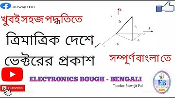 ত্রিমাত্রিক দেশে ভেক্টরের প্রকাশ, Representation of vector in three dimensions