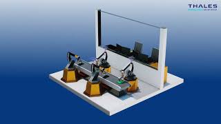 Network slicing - SIM: Adapting 5G |Thales