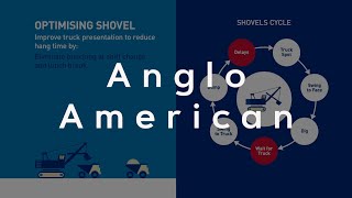 Anglo American - TUM Motion Graphics Animation