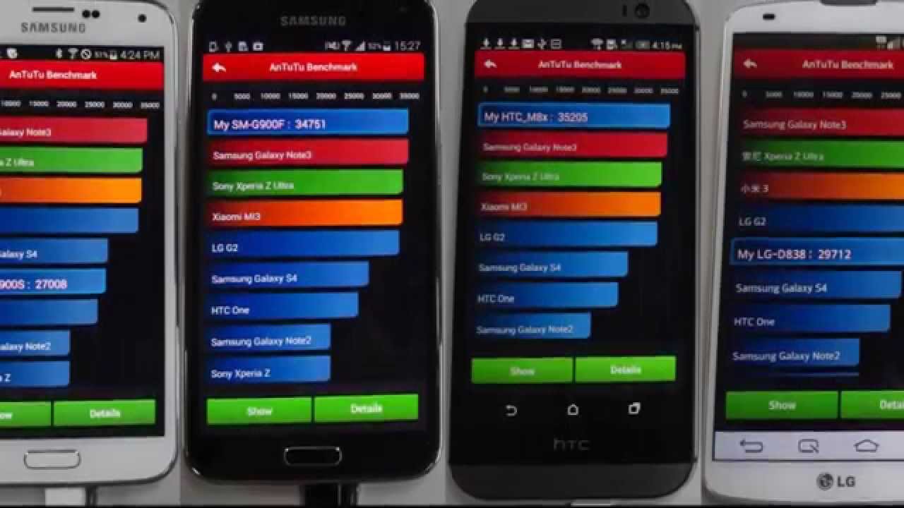 Samsung galaxy s5 sm g900f made in korea