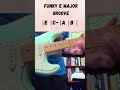 Funky E Major Backing Track Solo